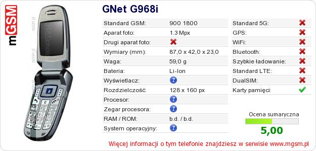 Dane telefonu GNet G968i