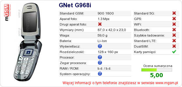 Dane telefonu GNet G968i