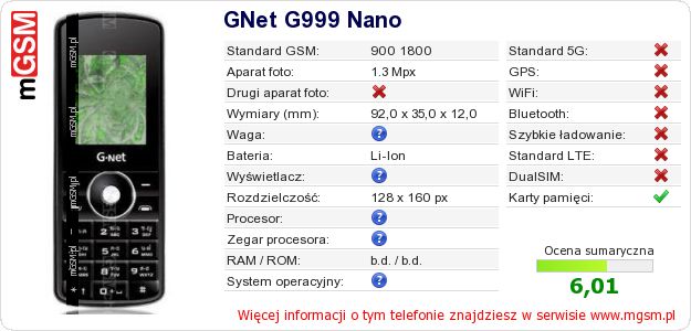 Dane telefonu GNet G999 Nano