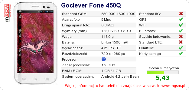 Dane telefonu Goclever Fone 450Q