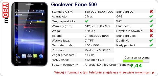 Dane telefonu Goclever Fone 500