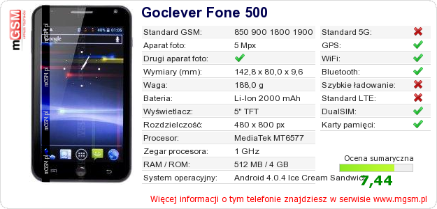 Dane telefonu Goclever Fone 500 Dane telefonu Goclever Fone 500