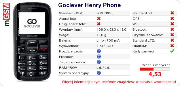 Dane telefonu Goclever Henry Phone