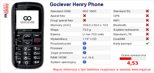Dane telefonu Goclever Henry Phone Dane telefonu Goclever Henry Phone