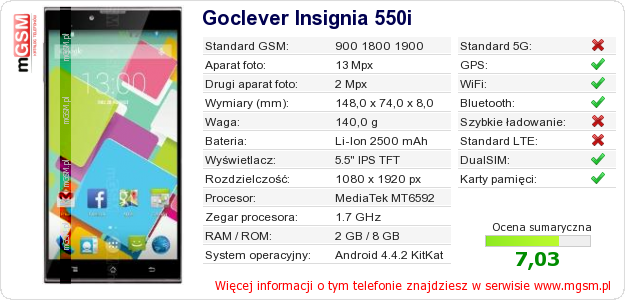 Dane telefonu Goclever Insignia 550i Dane telefonu Goclever Insignia 550i