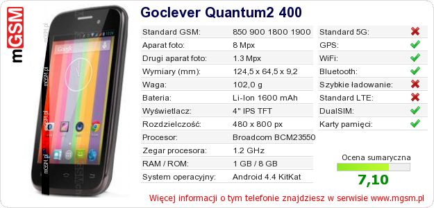 Dane telefonu Goclever Quantum2 400