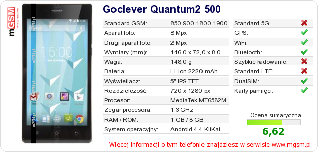 Dane telefonu Goclever Quantum2 500