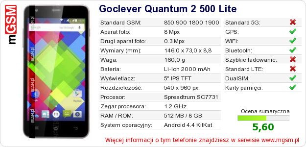 Dane telefonu Goclever Quantum 2 500 Lite