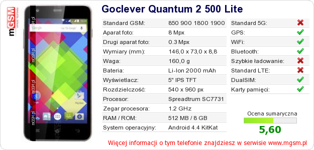 Dane telefonu Goclever Quantum 2 500 Lite Dane telefonu Goclever Quantum 2 500 Lite