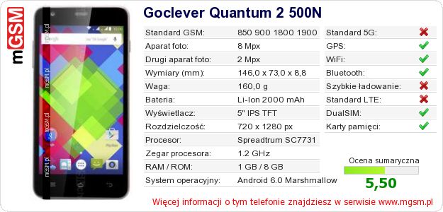 Dane telefonu Goclever Quantum 2 500N Dane telefonu Goclever Quantum 2 500N