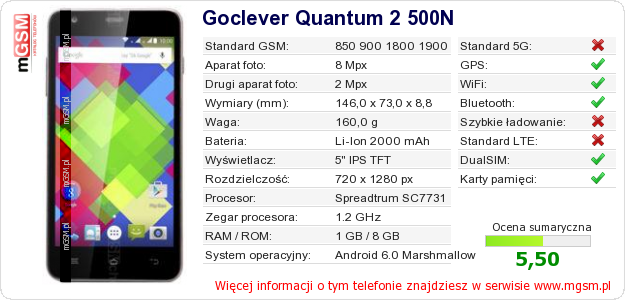 Dane telefonu Goclever Quantum 2 500N