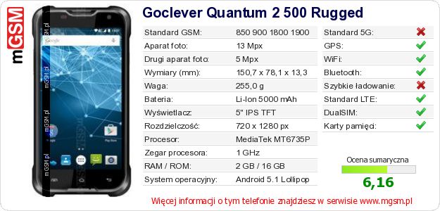Dane telefonu Goclever Quantum 2 500 Rugged