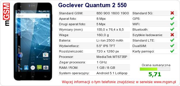Dane telefonu Goclever Quantum 2 550