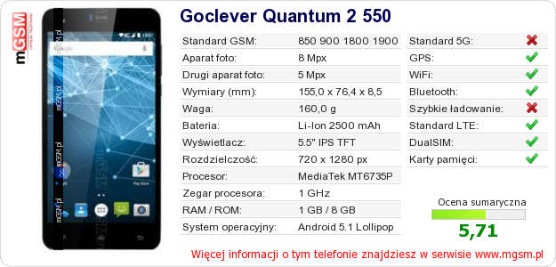 Dane telefonu Goclever Quantum 2 550