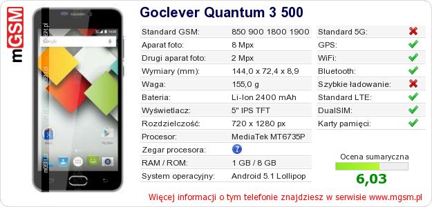 Dane telefonu Goclever Quantum 3 500