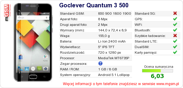 Dane telefonu Goclever Quantum 3 500 Dane telefonu Goclever Quantum 3 500