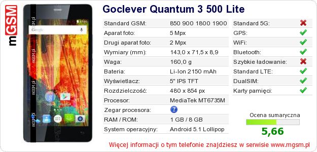 Dane telefonu Goclever Quantum 3 500 Lite
