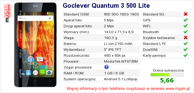 Dane telefonu Goclever Quantum 3 500 Lite