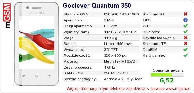 Dane telefonu Goclever Quantum 350