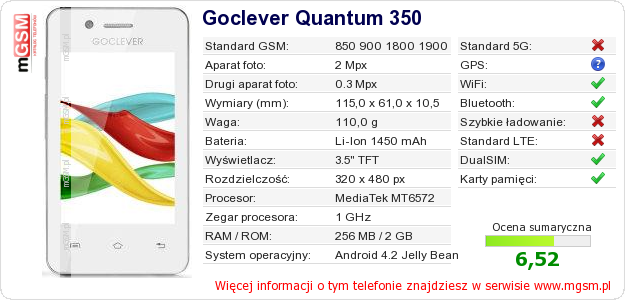Dane telefonu Goclever Quantum 350 Dane telefonu Goclever Quantum 350