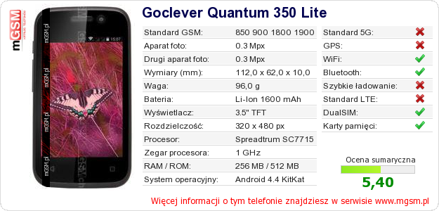 Dane telefonu Goclever Quantum 350 Lite Dane telefonu Goclever Quantum 350 Lite