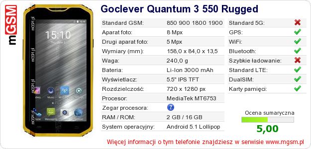 Dane telefonu Goclever Quantum 3 550 Rugged
