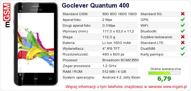 Dane telefonu Goclever Quantum 400