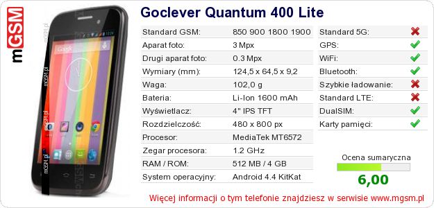 Dane telefonu Goclever Quantum 400 Lite