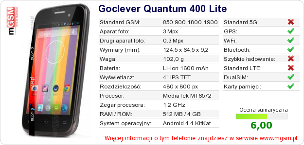 Dane telefonu Goclever Quantum 400 Lite Dane telefonu Goclever Quantum 400 Lite
