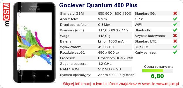 Dane telefonu Goclever Quantum 400 Plus Dane telefonu Goclever Quantum 400 Plus