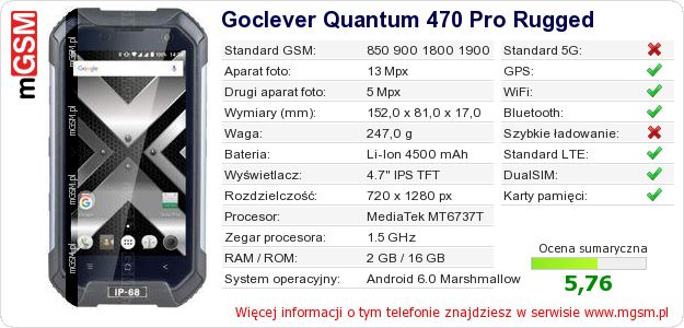 Dane telefonu Goclever Quantum 470 Pro Rugged Dane telefonu Goclever Quantum 470 Pro Rugged