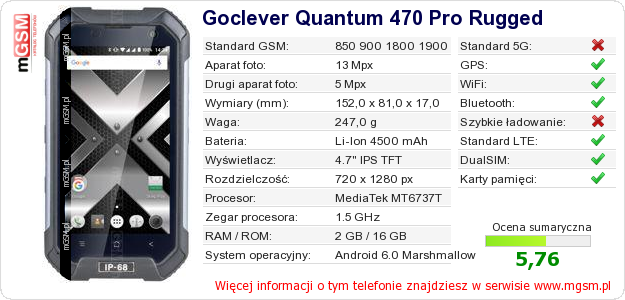 Dane telefonu Goclever Quantum 470 Pro Rugged