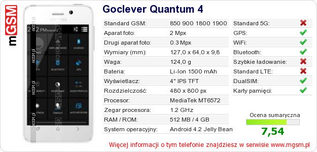 Dane telefonu Goclever Quantum 4