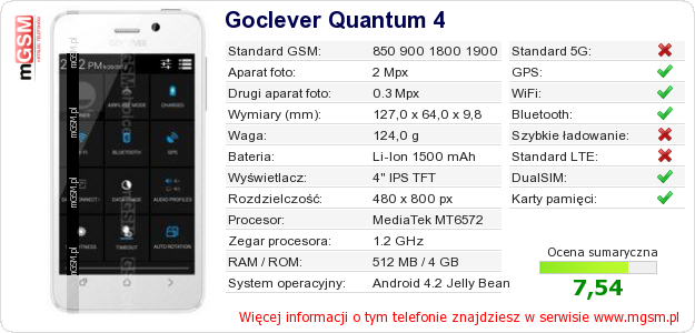Dane telefonu Goclever Quantum 4
