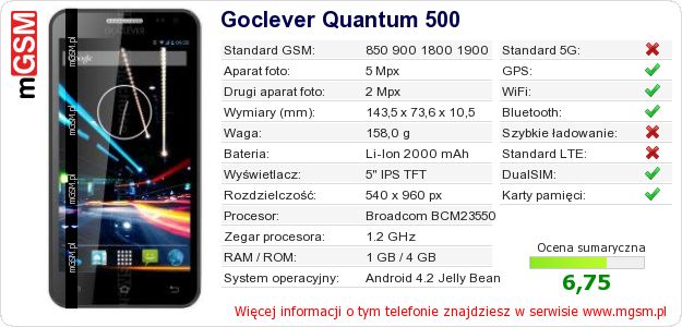 Dane telefonu Goclever Quantum 500