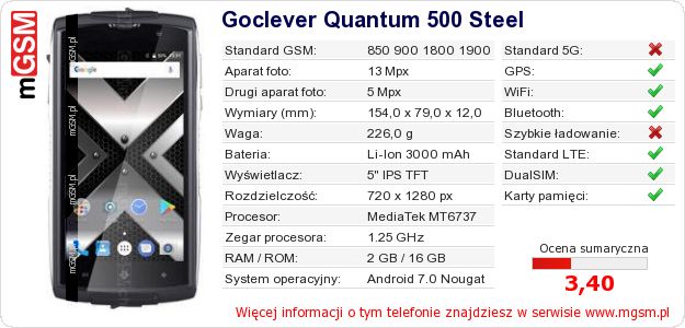 Dane telefonu Goclever Quantum 500 Steel