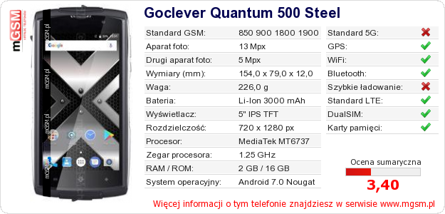 Dane telefonu Goclever Quantum 500 Steel Dane telefonu Goclever Quantum 500 Steel