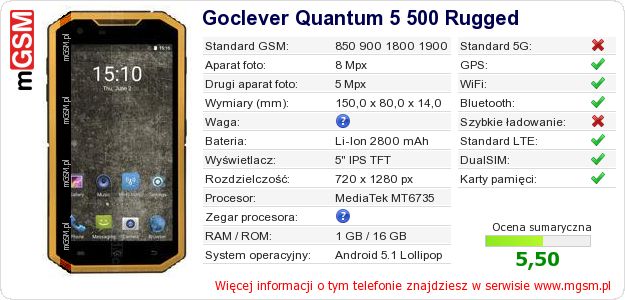 Dane telefonu Goclever Quantum 5 500 Rugged