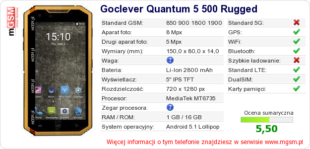 Dane telefonu Goclever Quantum 5 500 Rugged