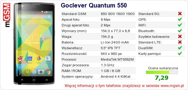 Dane telefonu Goclever Quantum 550