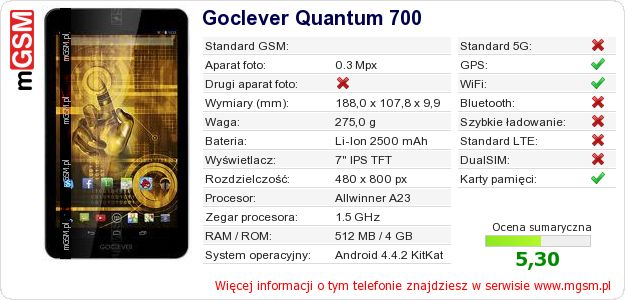 Dane telefonu Goclever Quantum 700 Dane telefonu Goclever Quantum 700