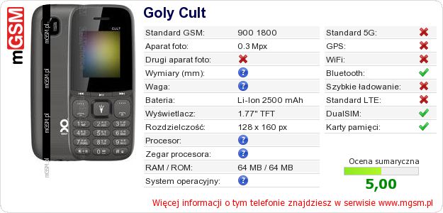 Dane telefonu Goly Cult