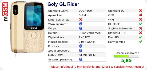 Dane telefonu Goly GL Rider