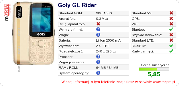 Dane telefonu Goly GL Rider