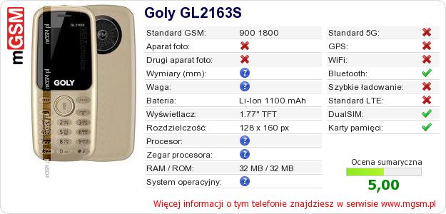 Dane telefonu Goly GL2163S