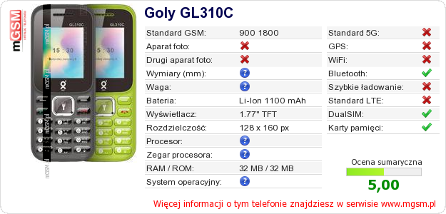 Dane telefonu Goly GL310C