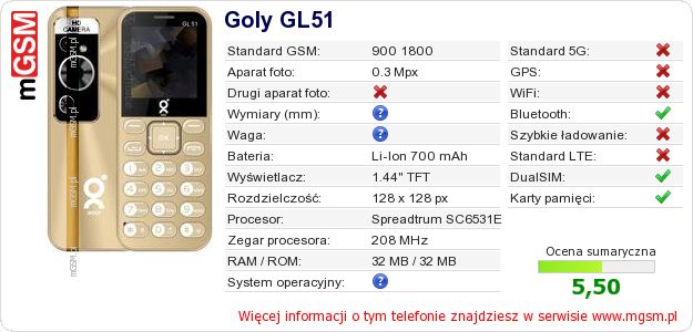 Dane telefonu Goly GL51