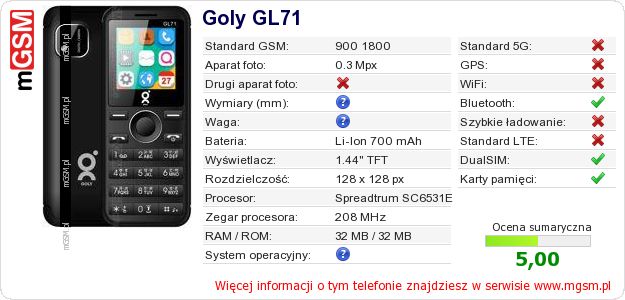Dane telefonu Goly GL71 Dane telefonu Goly GL71