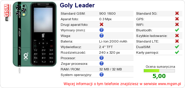 Dane telefonu Goly Leader