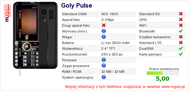 Dane telefonu Goly Pulse